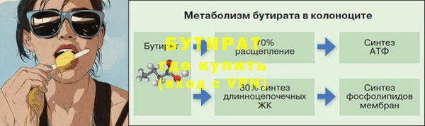 spice Абдулино